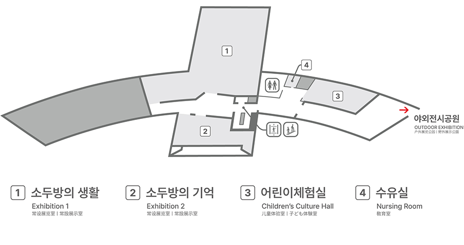 전시관 3층 도면
				1 소두방의 생활
				2 소두방의 기억
				3 어린이 체험실
				4 수유실