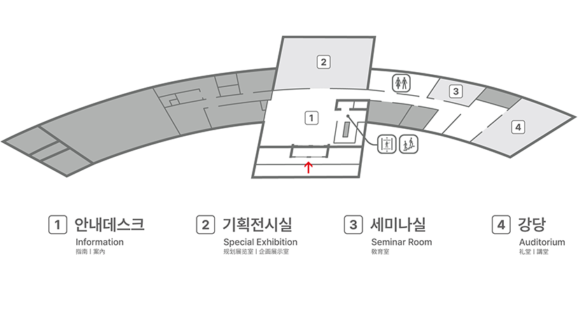 전시실 1층 도면
				1 안내데스크
				2 기획전시실
				3 세미나실
				4 강당