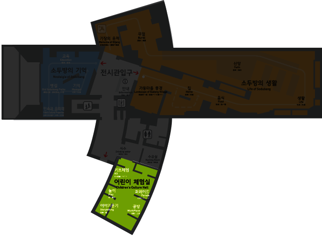 어린이 체험실의 위치를 표시 : 키즈체험 - 놀이 - 이야기듣기 - 공방 - 퍼레이드
