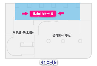 제1전시실 - 부산의 근대개항, 근대도시 부산, 일제의 부산수탈 전시장 위치