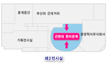 제2전시실 - 휴게공간, 부산의 근대거리, 기획전시실, 동양척식주식회사, 근현대 한미관계 위치도
