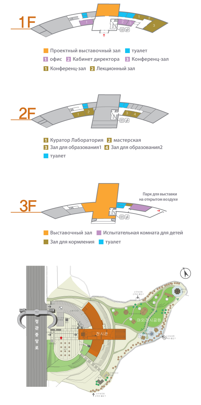 Информация об оснащении